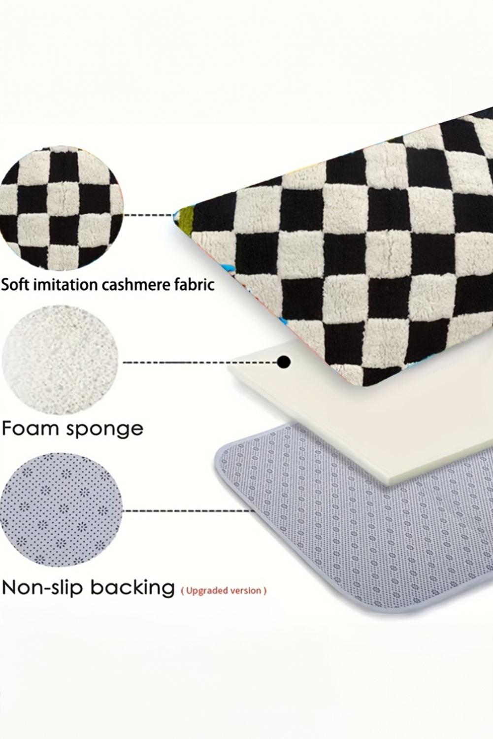 Spinach Green Square Trim Plush Checkered Striped Bath Rug