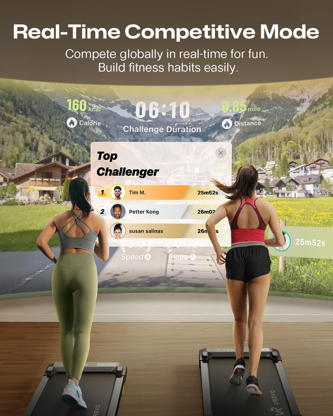 UREVO Smart Walking Pad, Compact Under Desk Treadmill