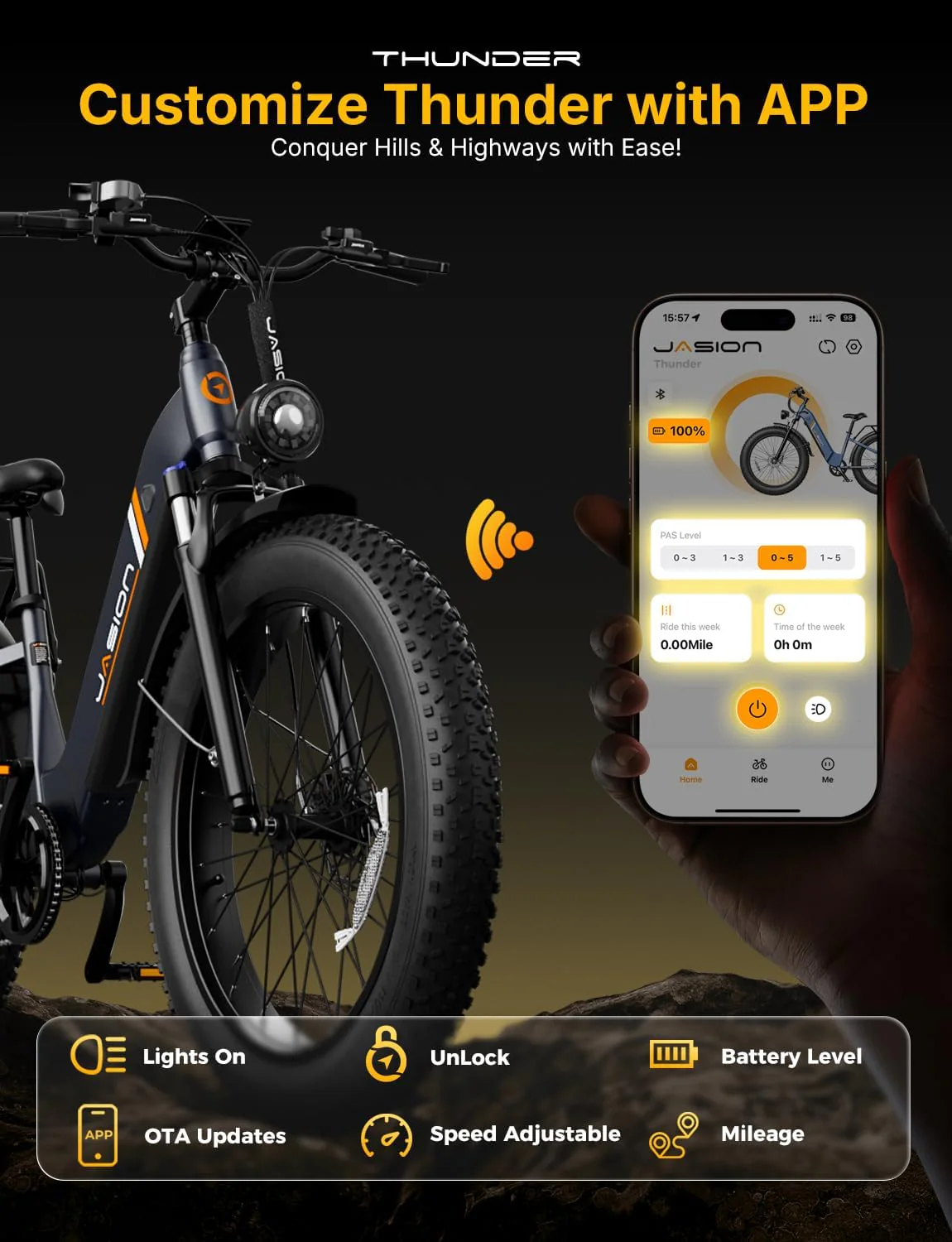 Thunder Electric Bike 1500W 30+MPH 80Miles Range Fat Tire Hydraulic Disc Brakes