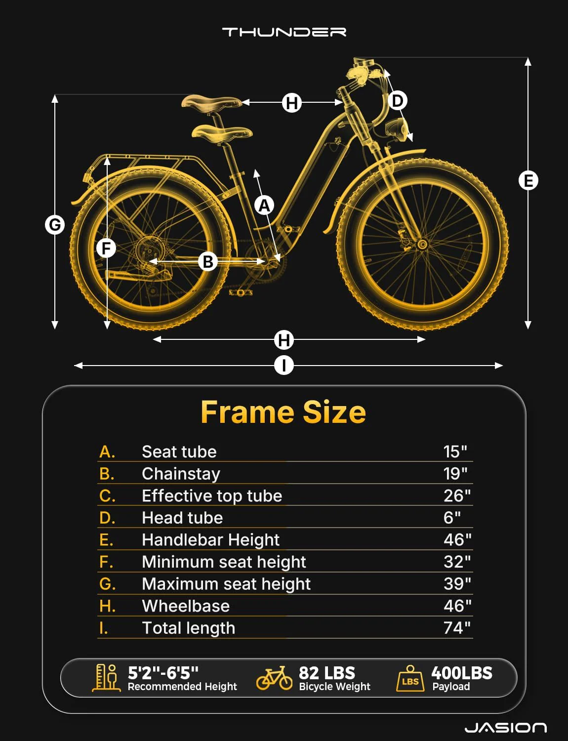Thunder Electric Bike 1500W 30+MPH 80Miles Range Fat Tire Hydraulic Disc Brakes