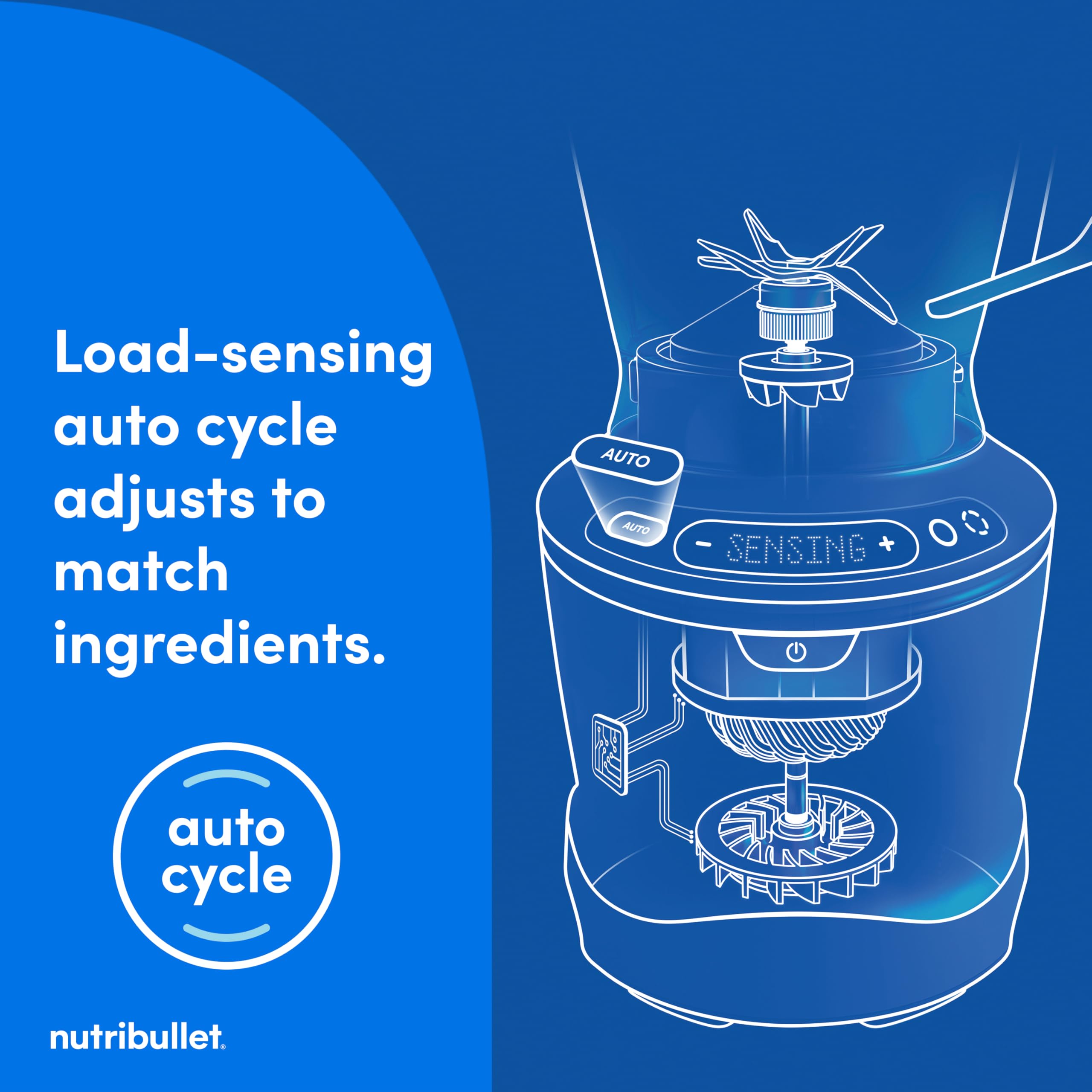 nutribullet SmartSense Blender Combo, 1400 Watt Gunmetal