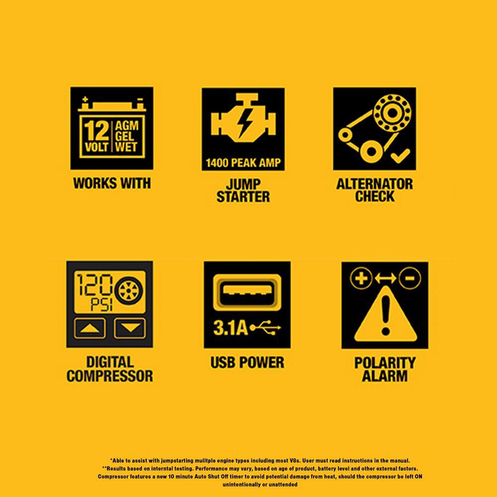 DW 1400 Peak Amp Portable Car Jump Starter with Digital Compressor