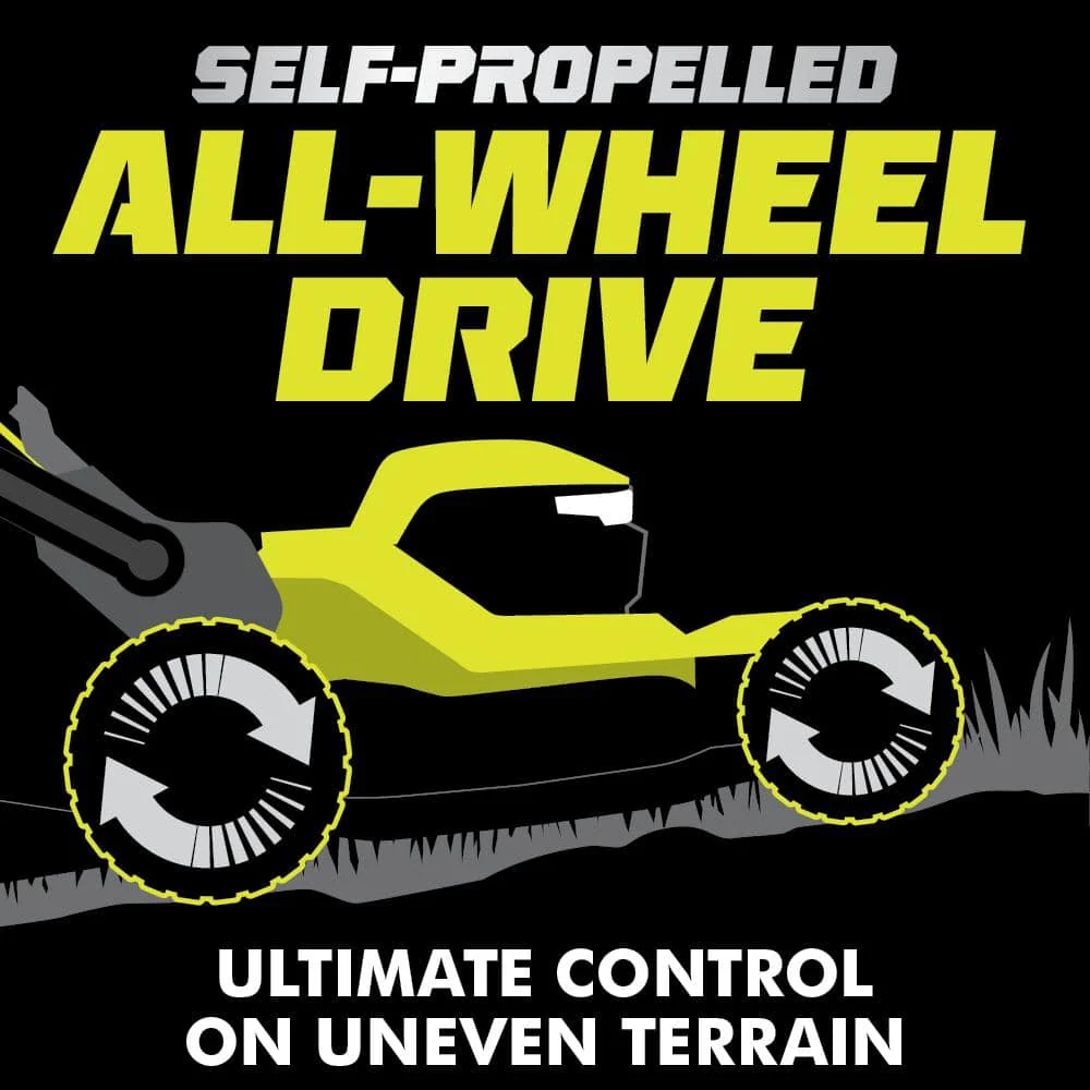 Ryobi 40V HP Brushless 21-in Self-Propelled AWD Lawn Mower – Whisper Series – Includes (2) 6.0Ah Batteries and Charger