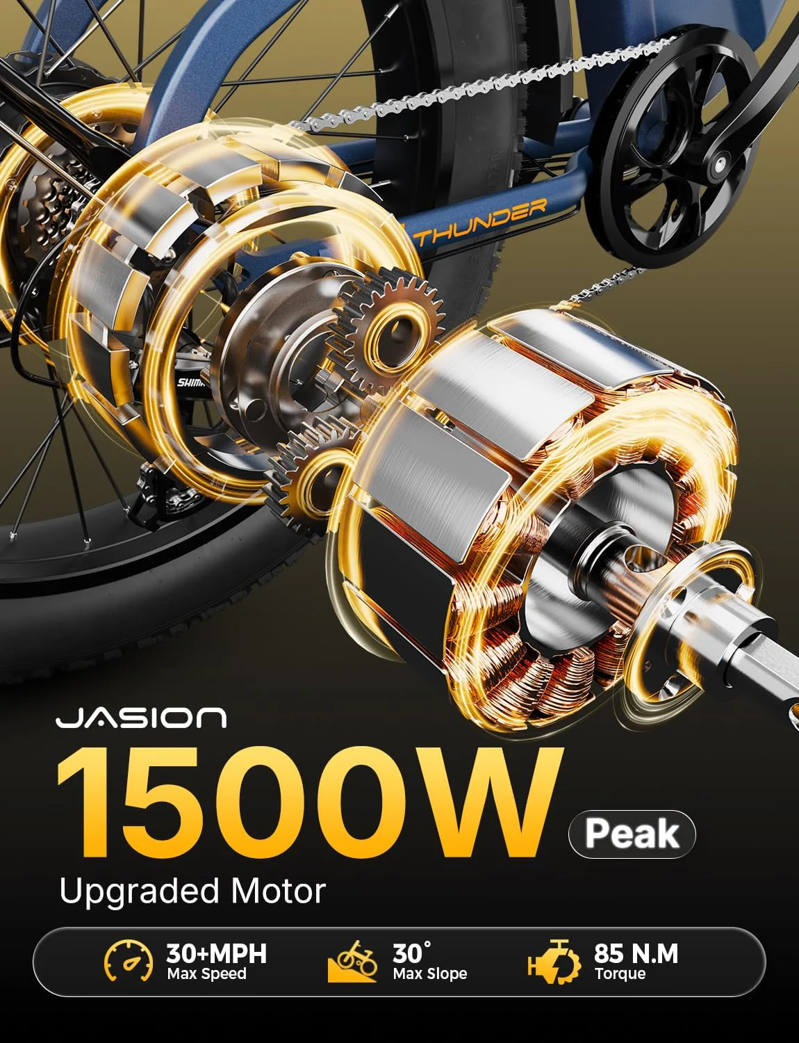 Thunder Electric Bike 1500W 30+MPH 80Miles Range Fat Tire Hydraulic Disc Brakes