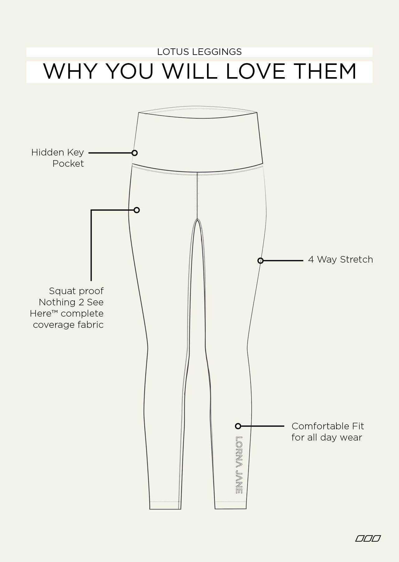 Lorna Jane The Lotus Leggings