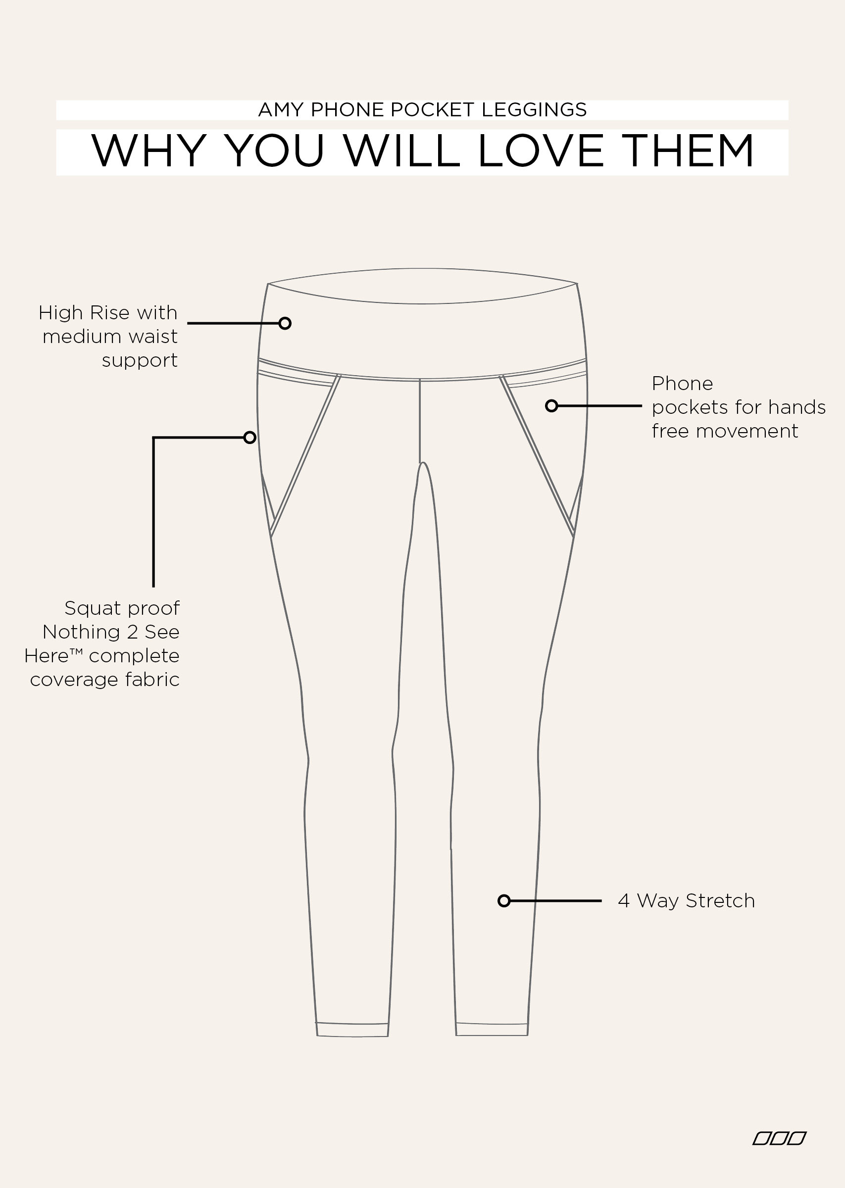 Lorna Jane Amy Phone Pocket 3/4 Leggings