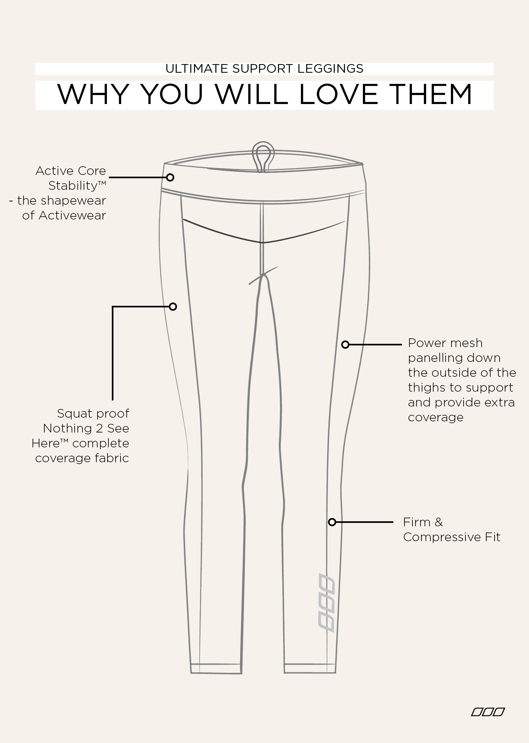 Lorna Jane Ultimate Support Full Length Leggings