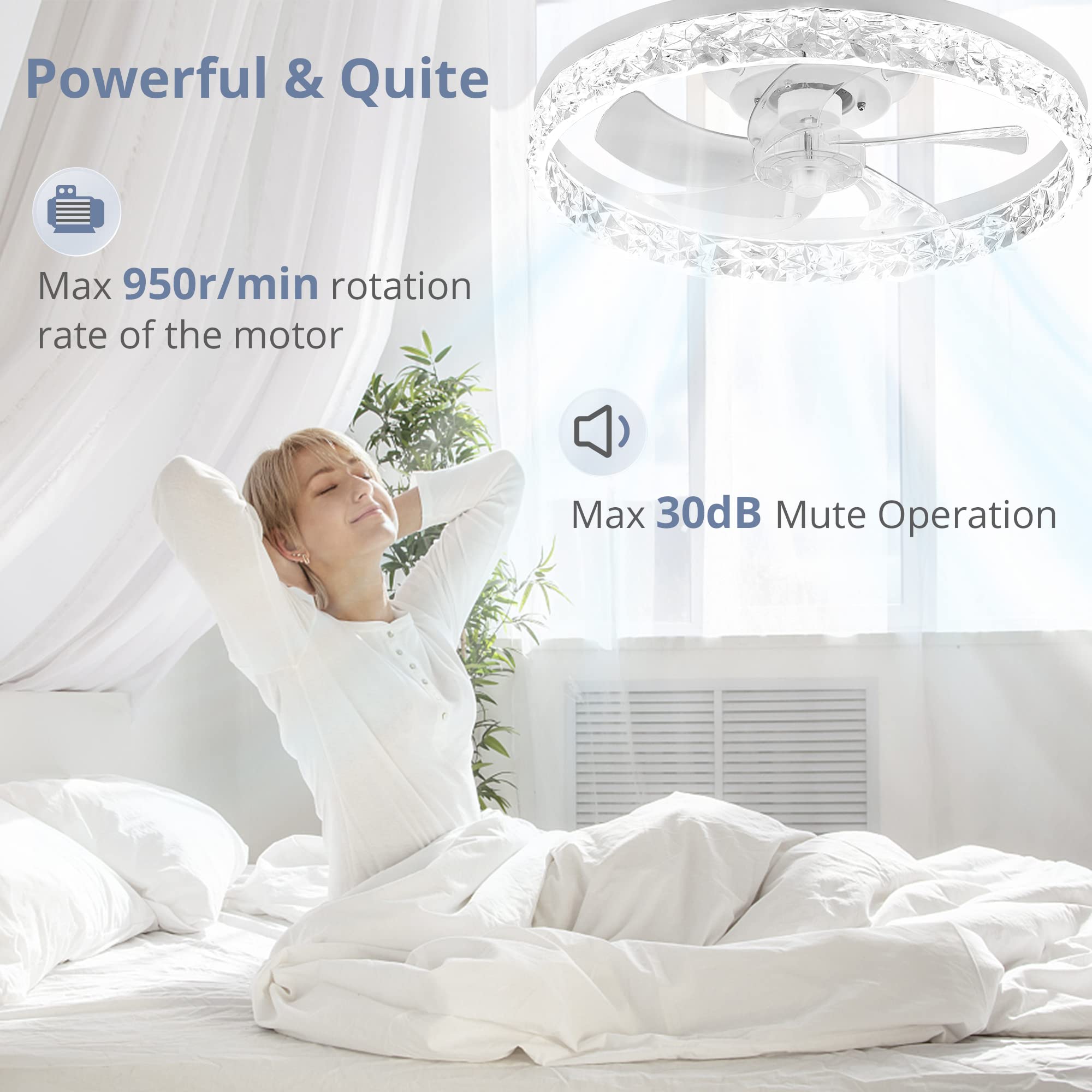 LEDIARY 20′′ Modern Ceiling Fan with LED Lights, Remote & App Control, Reversible Motor, White