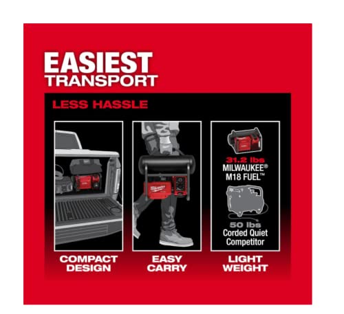 Cakuuma M18 FUEL 2 Gallon Portable Quiet Air Compressor, 18V Battery Powered, Milwaukee Model 2840-20