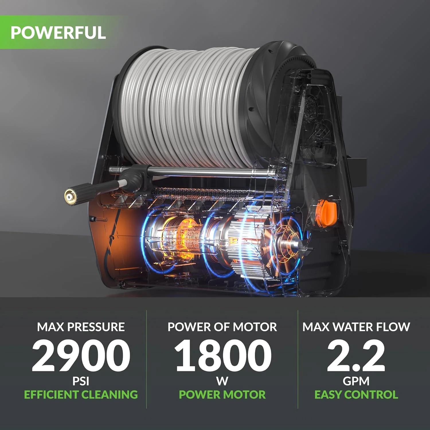 Giraffe Tools Grandfalls Pressure Washer, Max 2900 PSI, 2.2 GPM Electric Wall Mounted Power Washer with 100ft Retractable Hose, Foam Cannon, 4-Nozzles for Car/Driveways/Patios