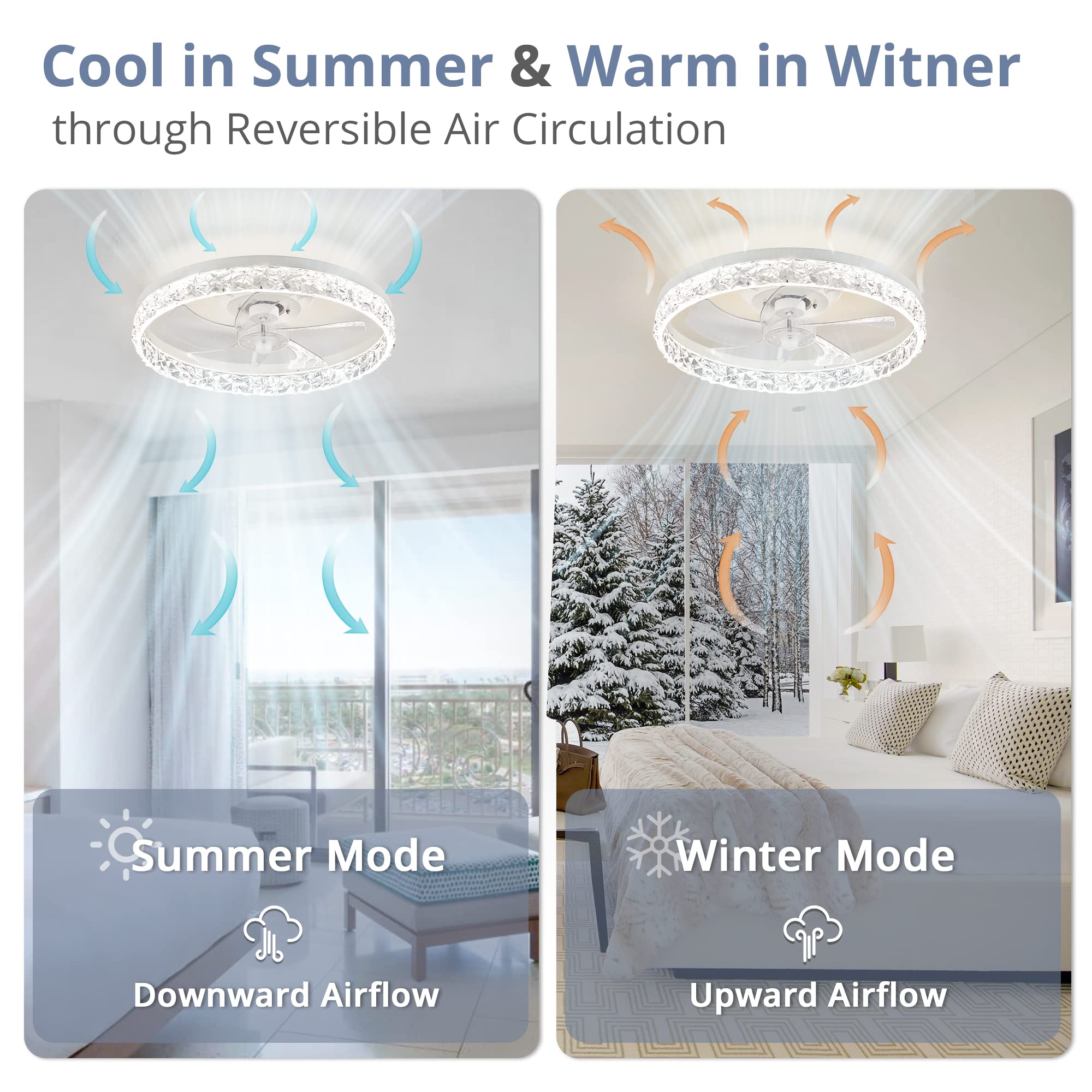 LEDIARY 20′′ Modern Ceiling Fan with LED Lights, Remote & App Control, Reversible Motor, White