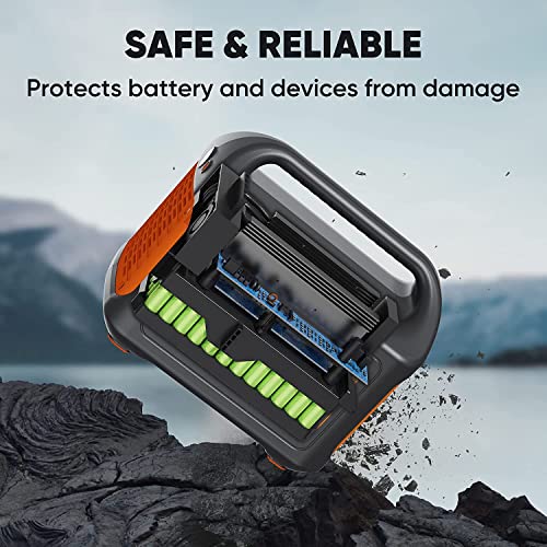 Jackery Explorer 1000 Portable Power Station, 1002Wh, 3x1000W AC Outlets, Solar Compatible, Safe & Reliable, Quiet Operation