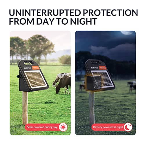 Andmon Solar Electric Fence Charger 10 Miles, 0.11 Joule, Portable with Day/Night Mode, 360° Rotation, 2 Miles Coverage