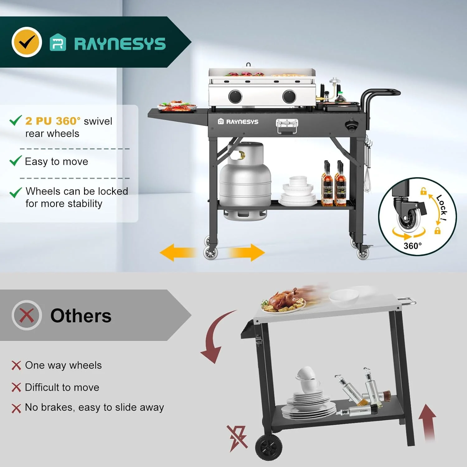 Portable Foldable Outdoor Grill Cart with Wheels, Carbon Steel, 31′′ W x 17′′ D, Black, 440lbs Load Capacity