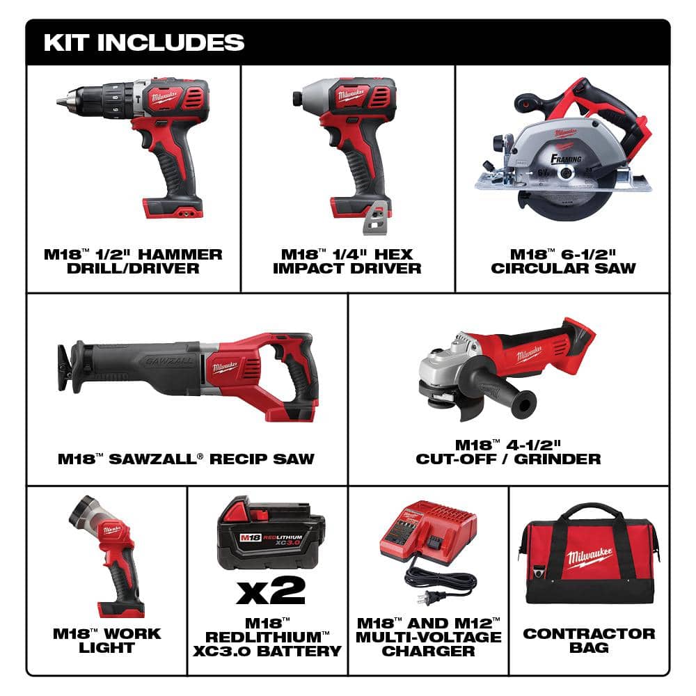 2026 Kit Combo Herramientas Inalámbricas Milwaukee M18 18V de Litio (6 Herramientas) con Dos Baterías de 3.0 Ah, 1 Cargador, 1 Maletín de Herramientas - Modelo 2696-26