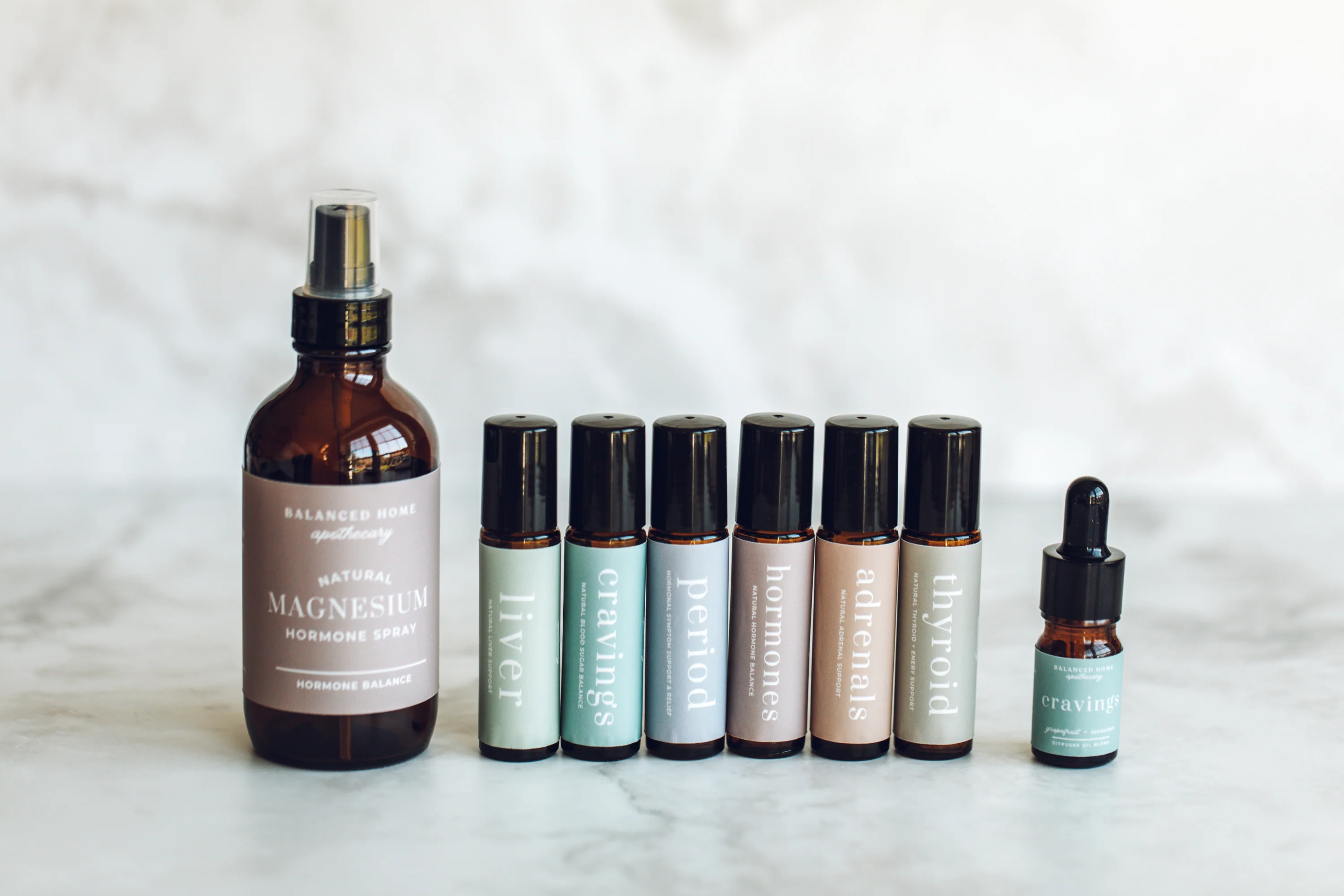 Thyroid Support Essential Oil Blend