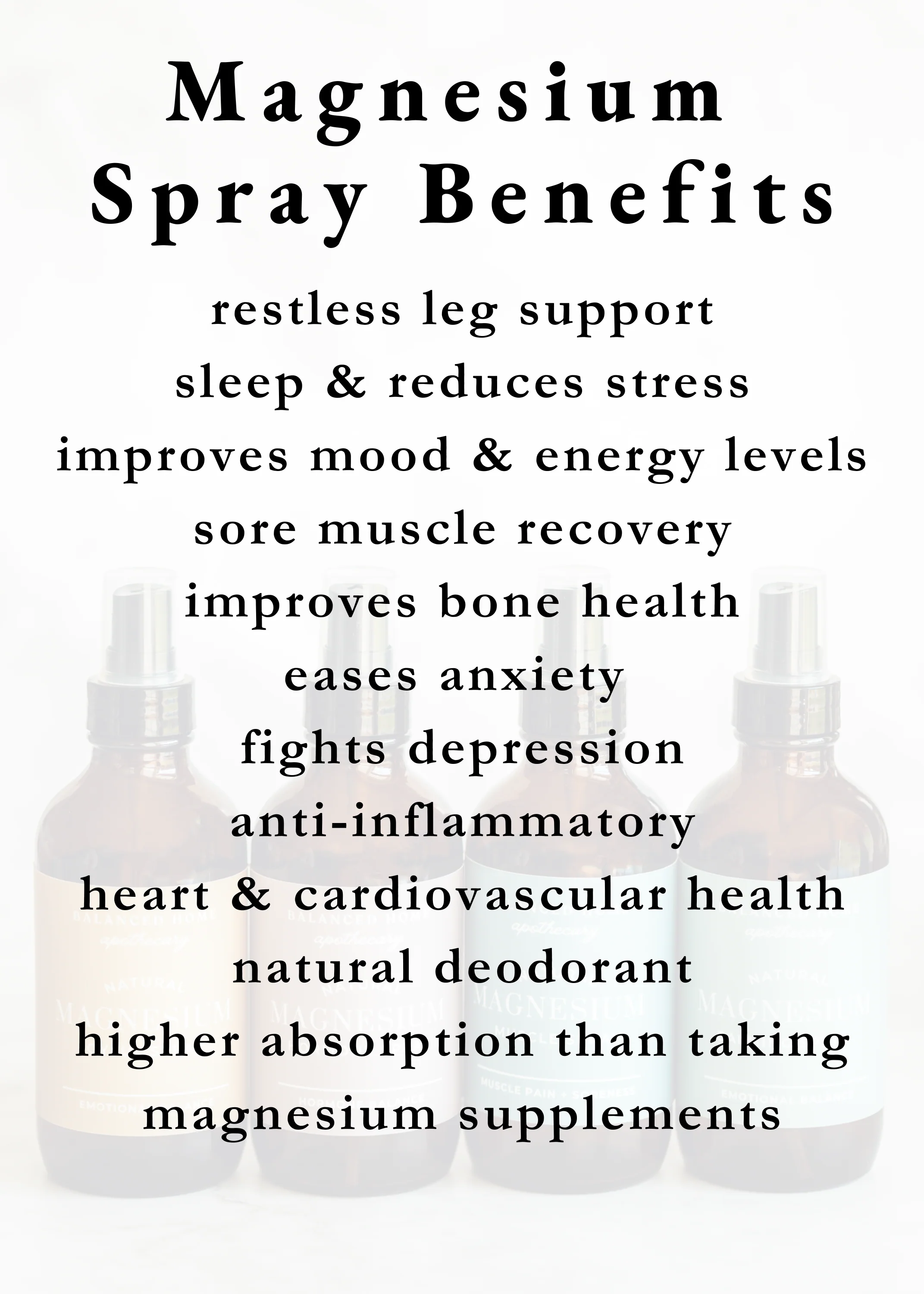 Joyful Bright Citrus Magnesium Spray