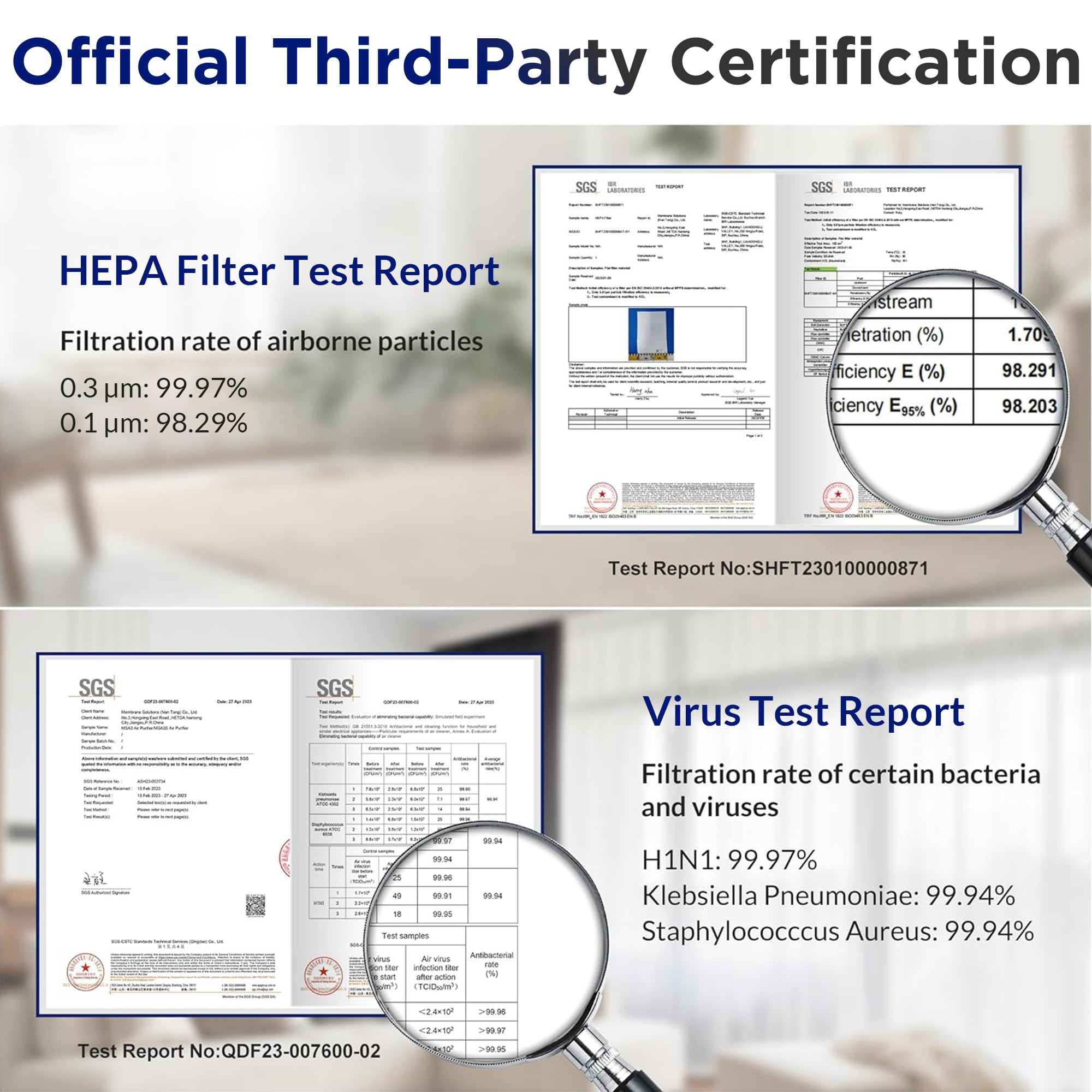 Membrane Solutions MSA3 Air Purifier for Home, Room Up to 1590 sq ft.