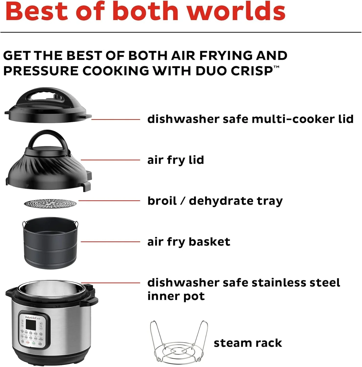 Instant Pot Duo 7 in 1 Electric Pressure Cooker Slow Cooker Rice Cooker Steamer Sauté Pan