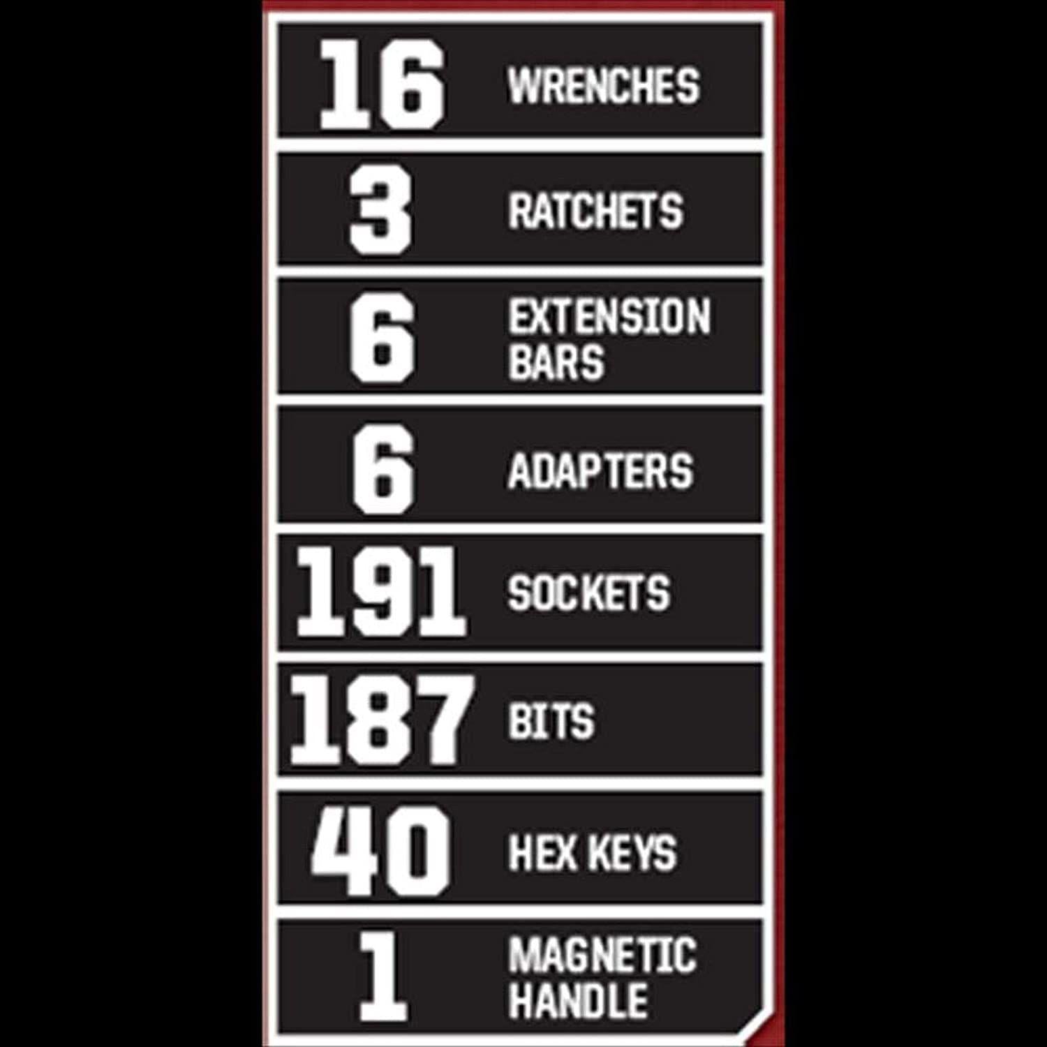 2025 Craftsman 450-Piece Mechanics Tool Set, Ratchet Socket Hand Wrench Toolset