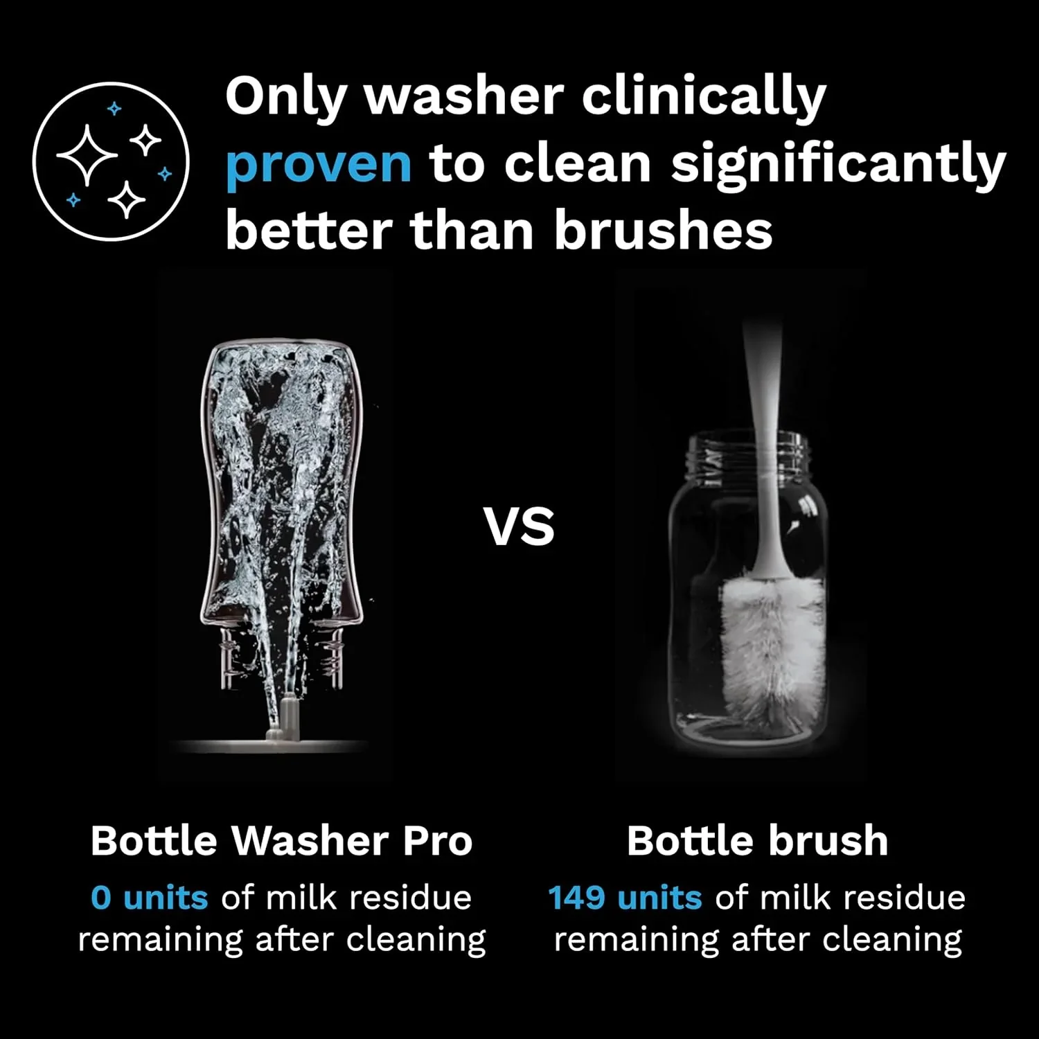 Bottle Washer Pro Baby Bottle Washer Sterilizer Dryer All in One Machine Cleans Bottles