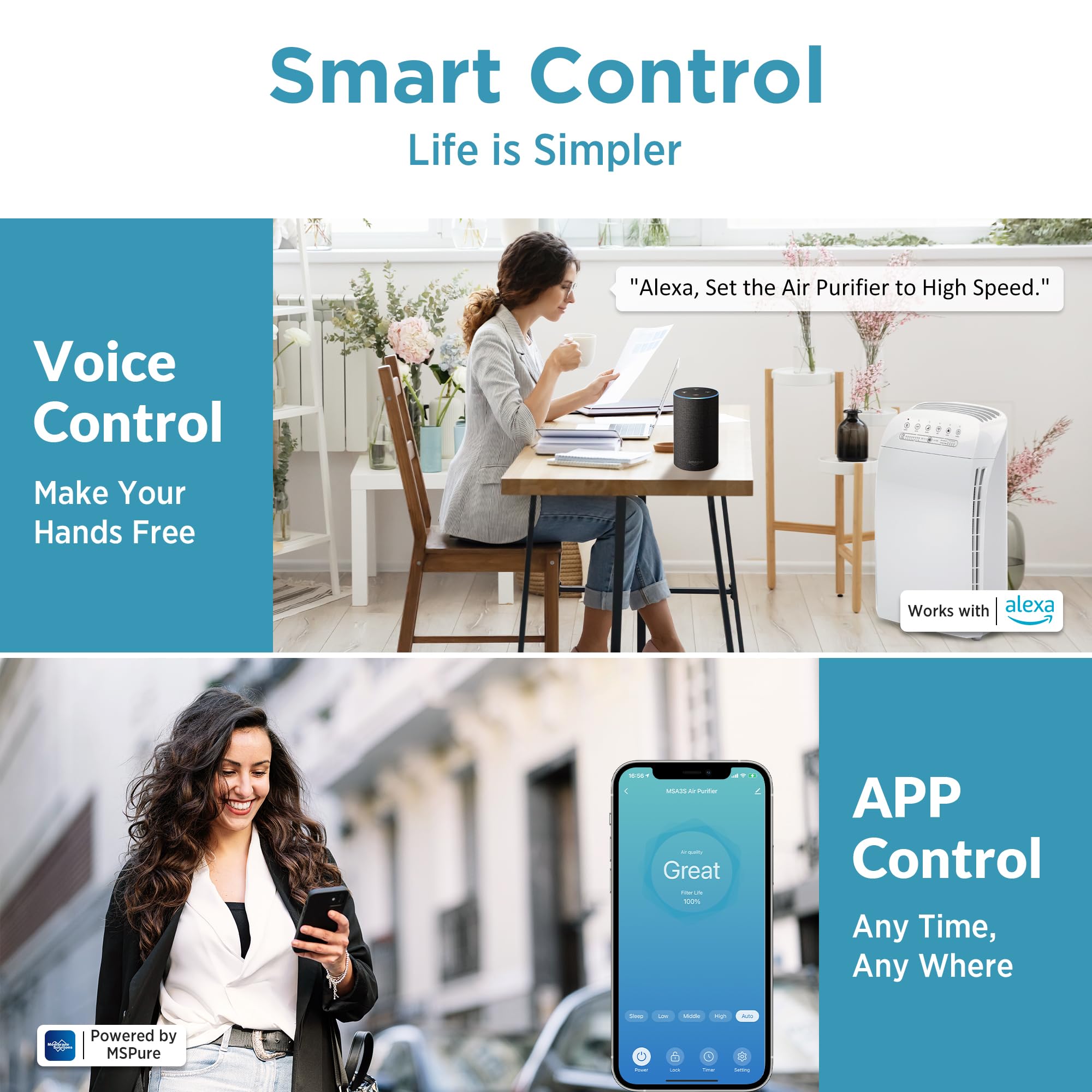 Membrane Solutions MSA3 Air Purifier for Home, Room Up to 1590 sq ft.