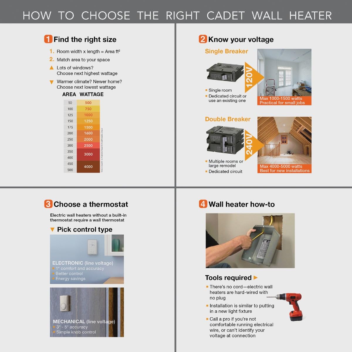 Cadet Energy Plus Wall Heater, Digital Thermostat, 240/208/120V, White