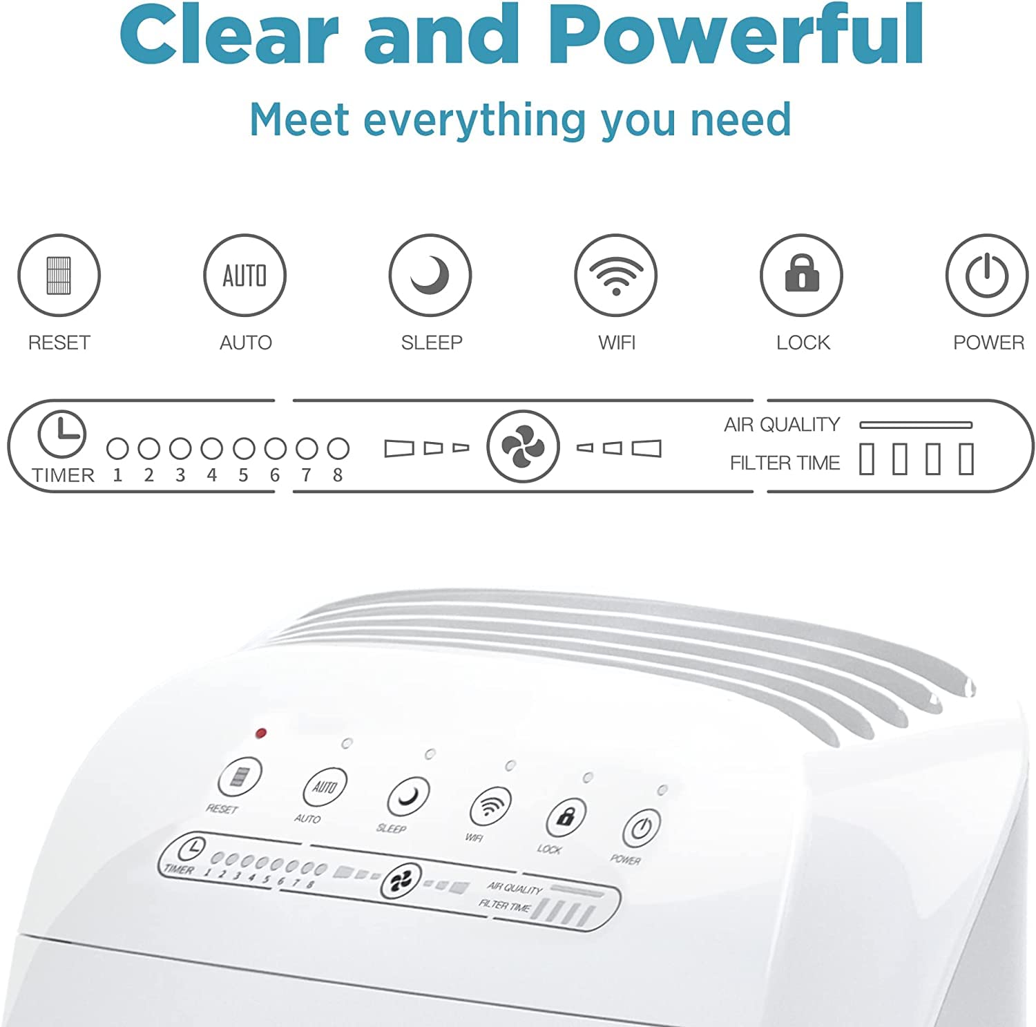 Membrane Solutions MSA3 Air Purifier for Home, Room Up to 1590 sq ft.