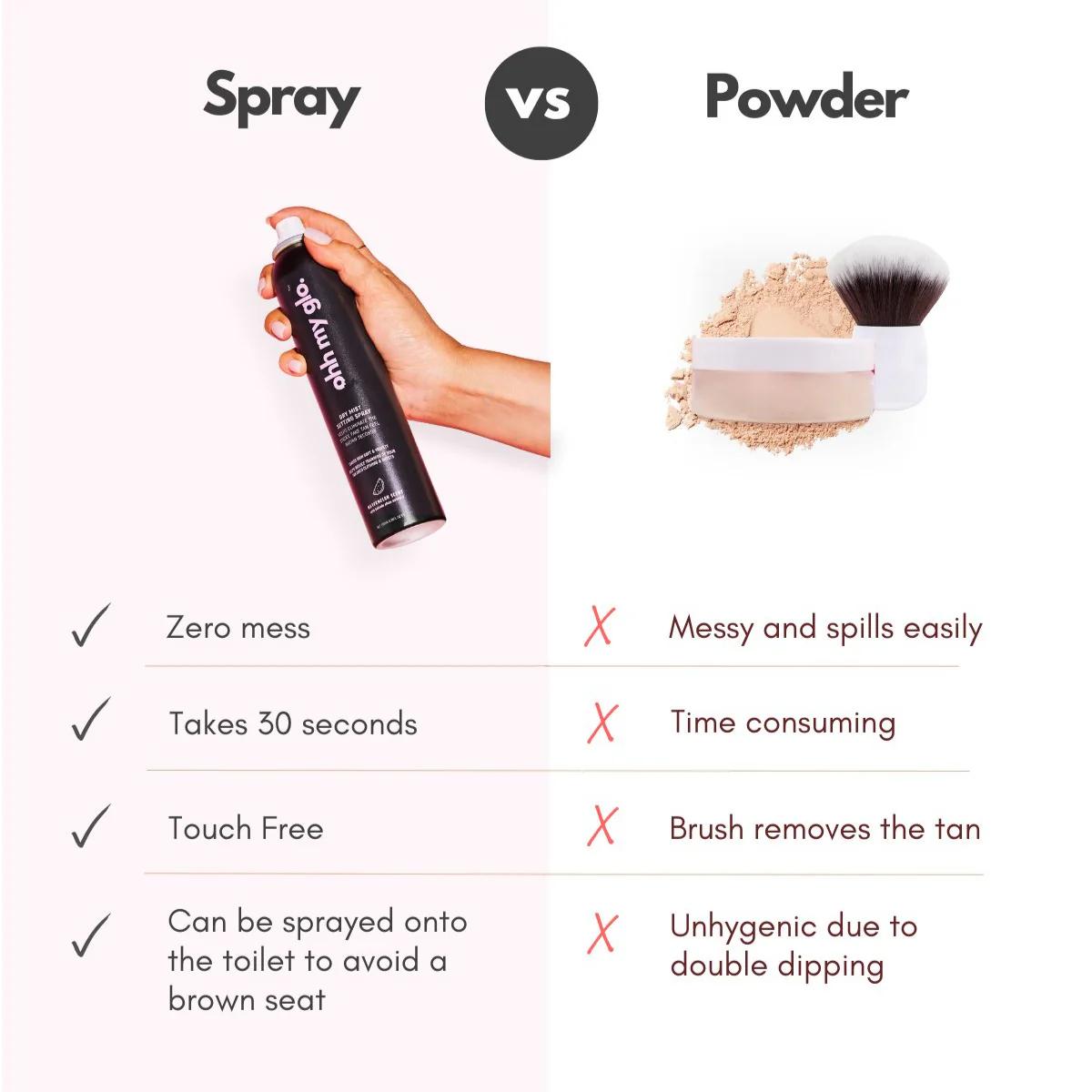 Setting Spray - 3 Pack