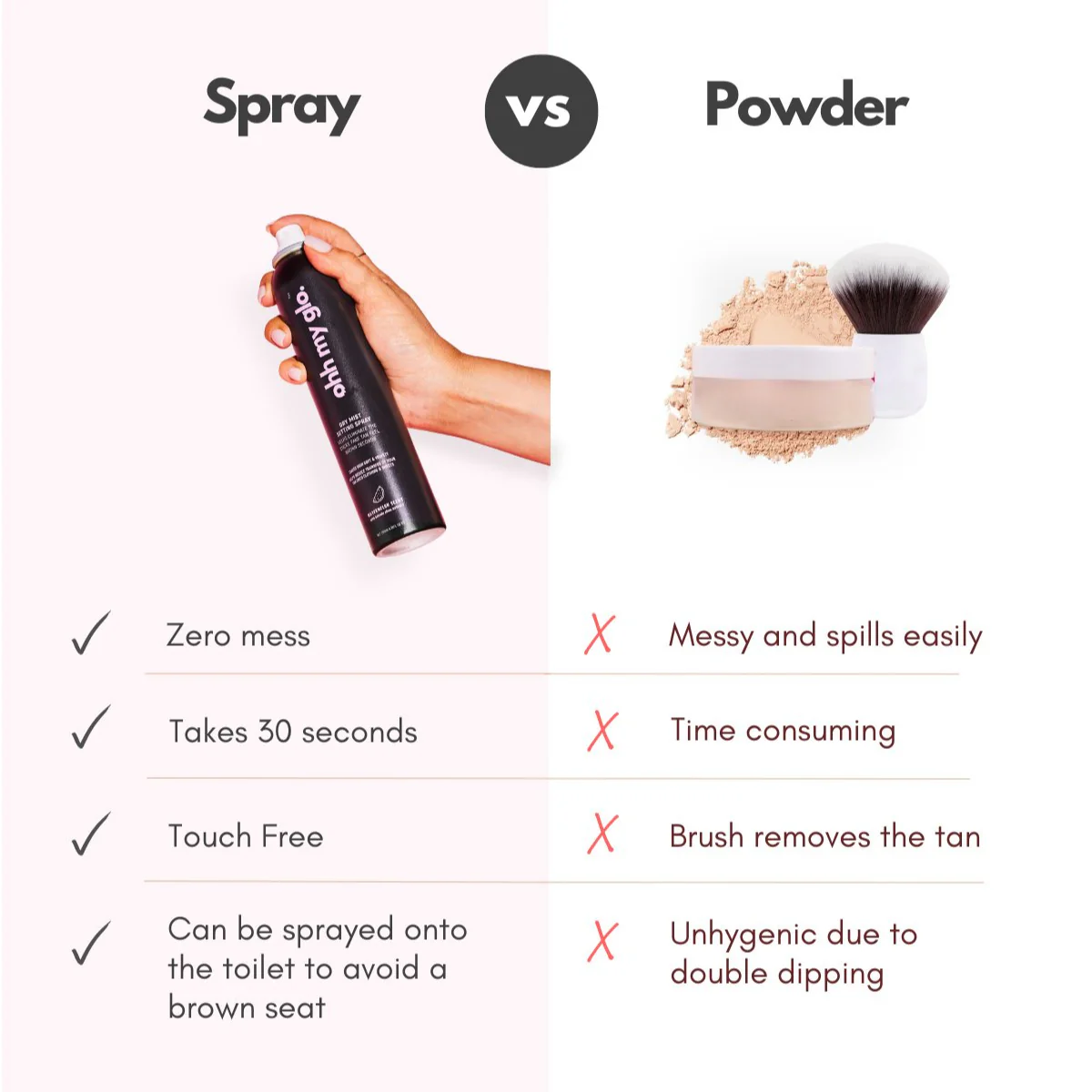 Setting Spray