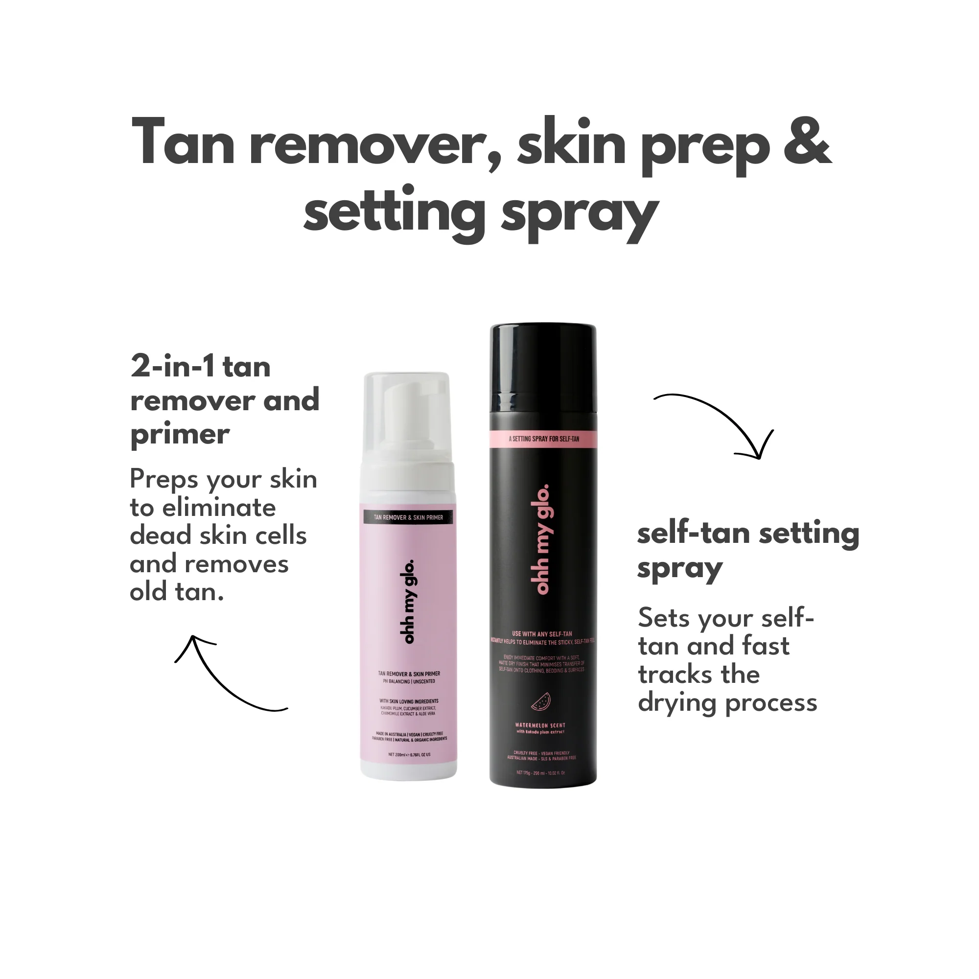 Ohh My Glo - All-in-1 Bundle