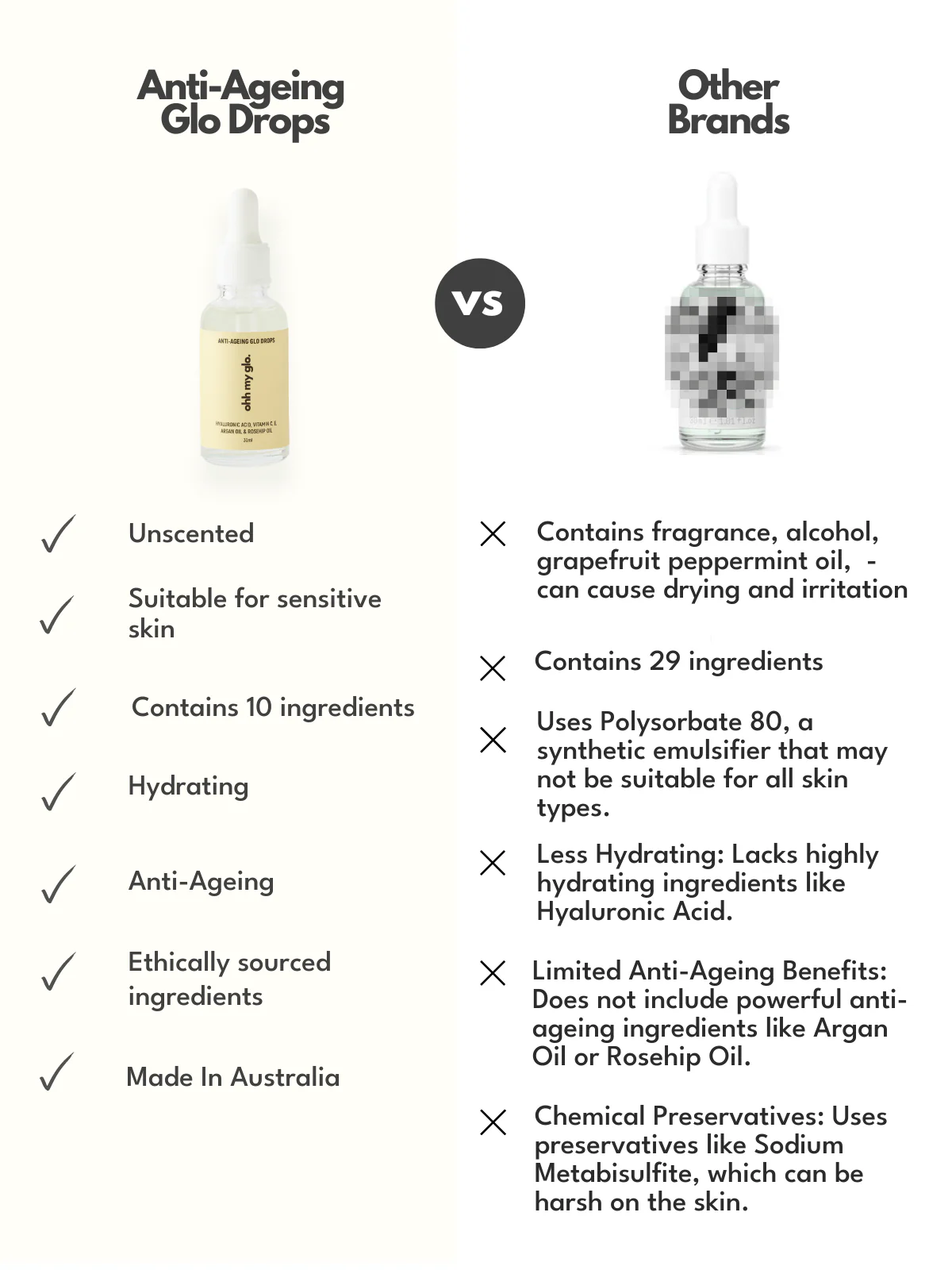Anti-Ageing Glo Drops