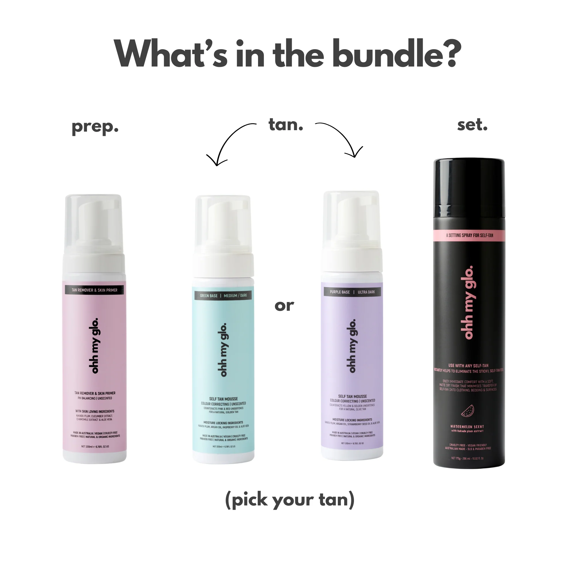 Ohh My Glo - All-in-1 Bundle