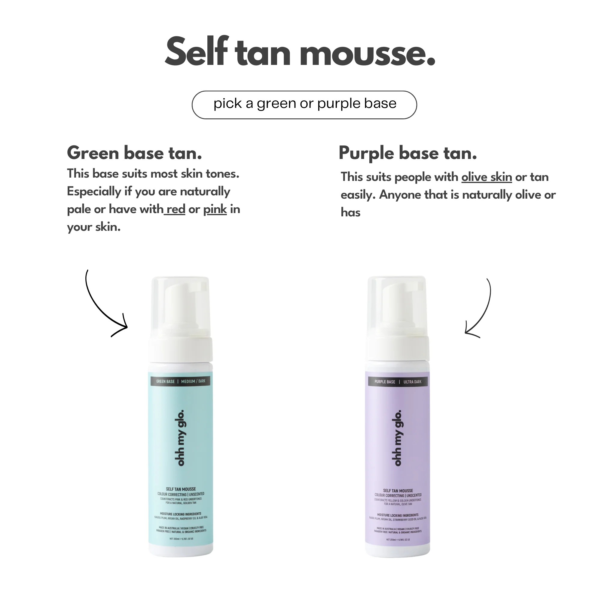 Ohh My Glo - All-in-1 Bundle