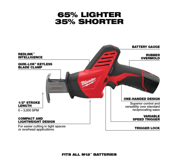 2420-21-2457-20-48-11-2460 M12 12V Lithium-Ion HACKZALL Cordless Reciprocating Saw Kit with M12 3/8 in. Ratchet and 6.0 Ah XC Battery Pack