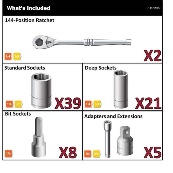 144-Position 1/4 in. and 3/8 in. Drive Mechanics Tool Set (75-Piece)