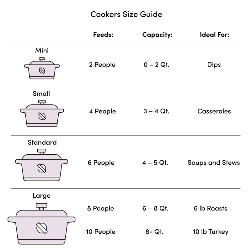 01341 4-Quart Stainless Steel Pressure Cooker