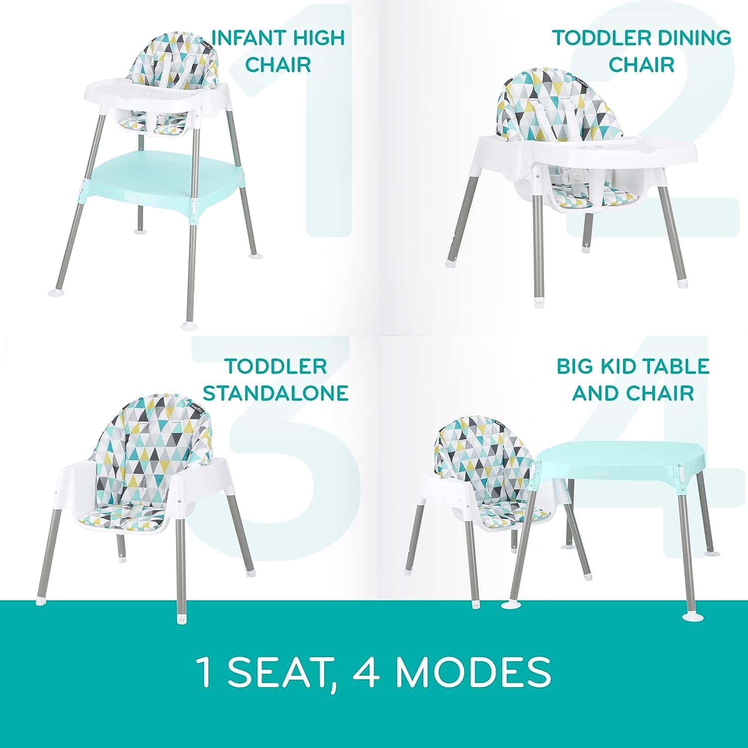 4-in-1 Eat   Grow Convertible High Chair,Polyester