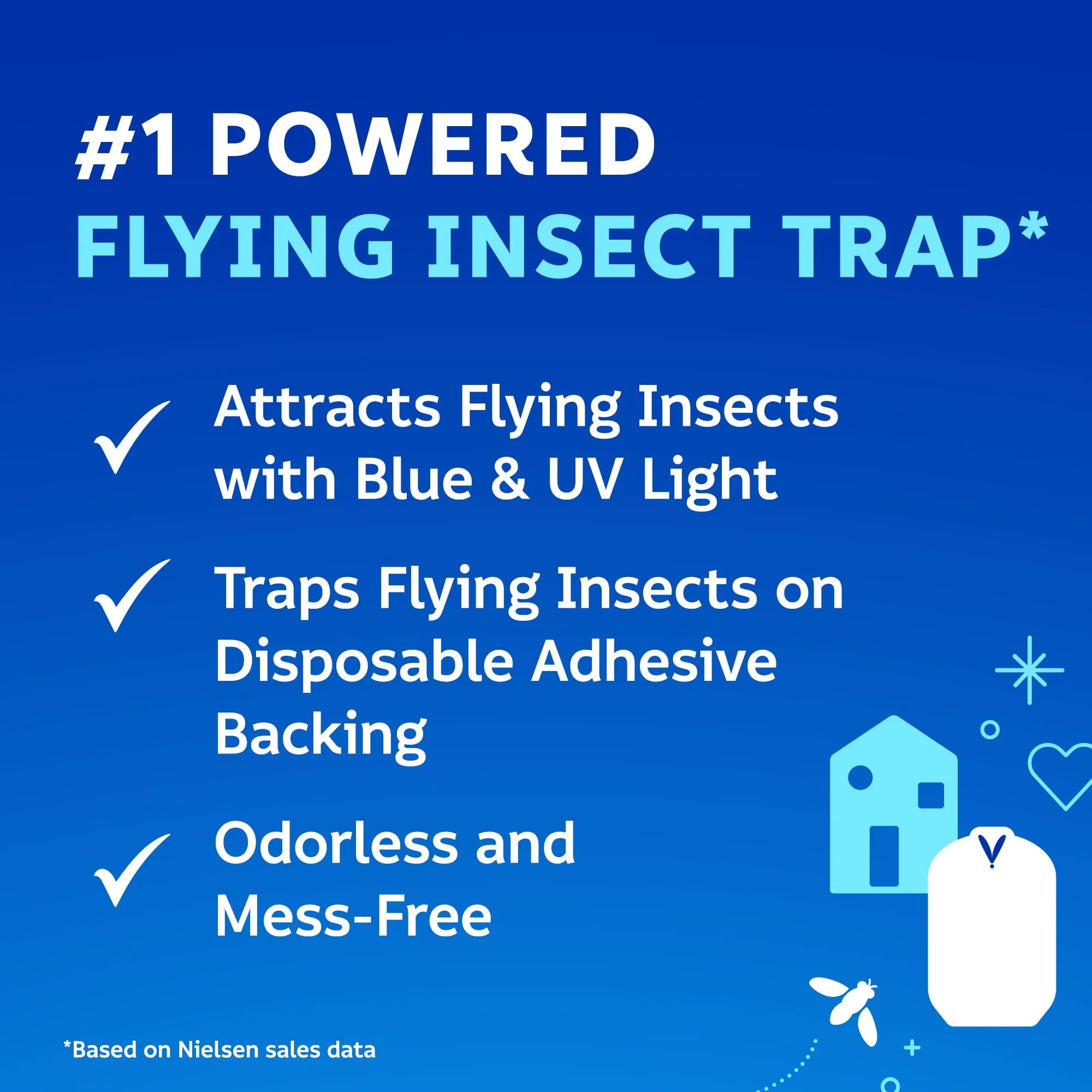 Zevo Flying Insect Trap, Indoor Fly Trap - 2 Devices + 2 Refills (Value Pack)