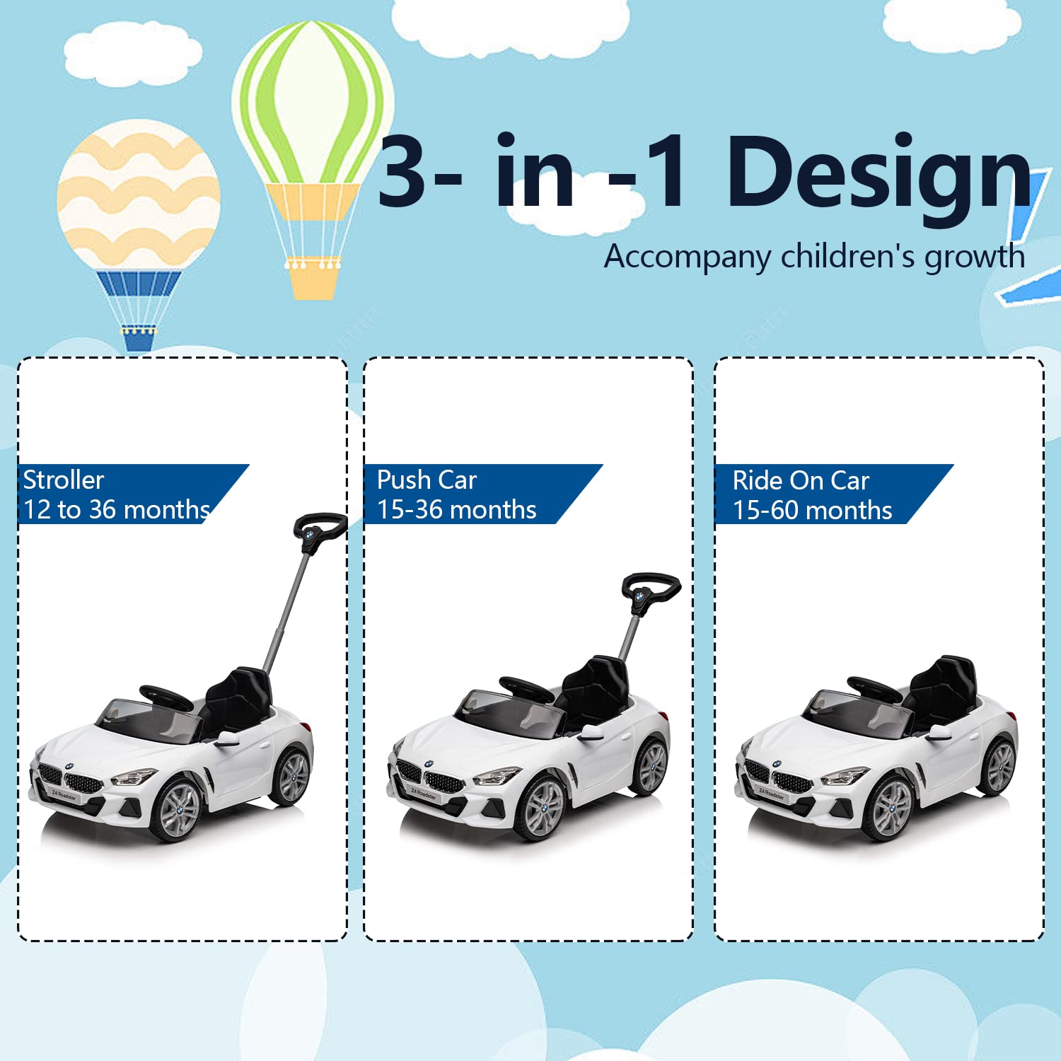 Voupou Toddlers Licensed Adjustable Birthday