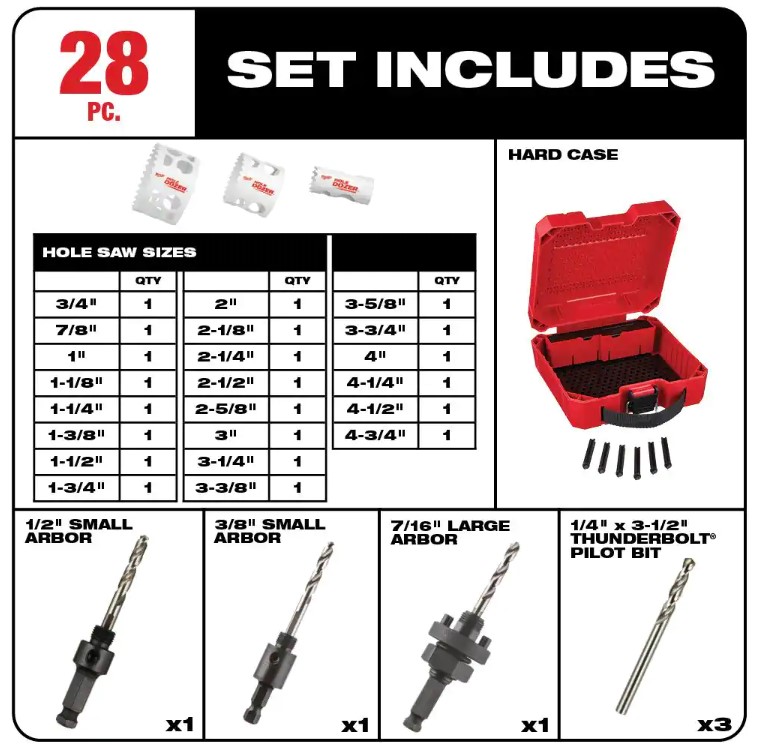 49-22-4185 Hole Dozer General Purpose Bi-Metal Hole Saw Set (28-Piece)