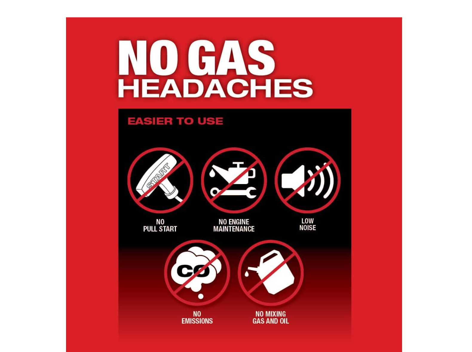 49-16-2720 M18  QUIK-LOK 10 in. Pole Saw Attachment (Tool-Only)