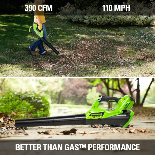 40V String Trimmer/Leaf Blower Combo W/ 2.0 Ah Battery, 1301202