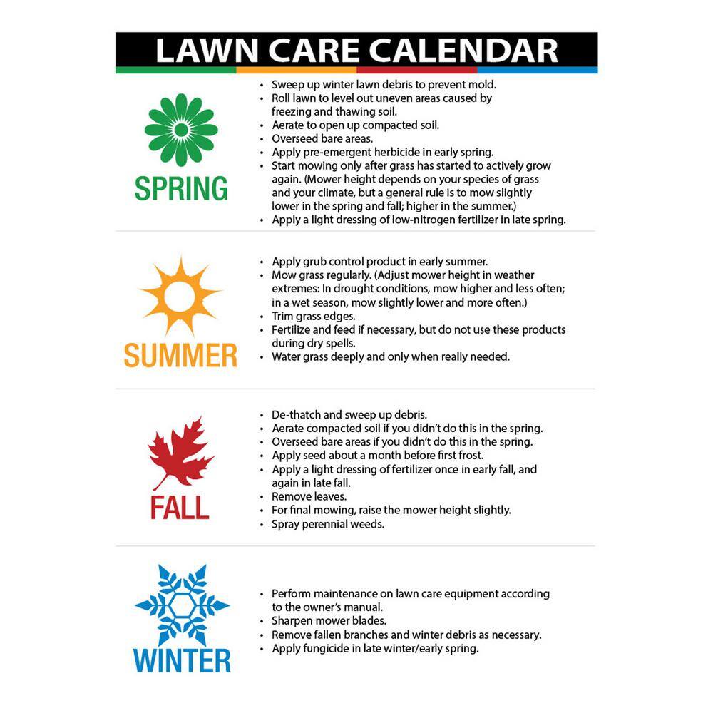 45-0463 SmartSpreader 130 lb. Tow Spreader