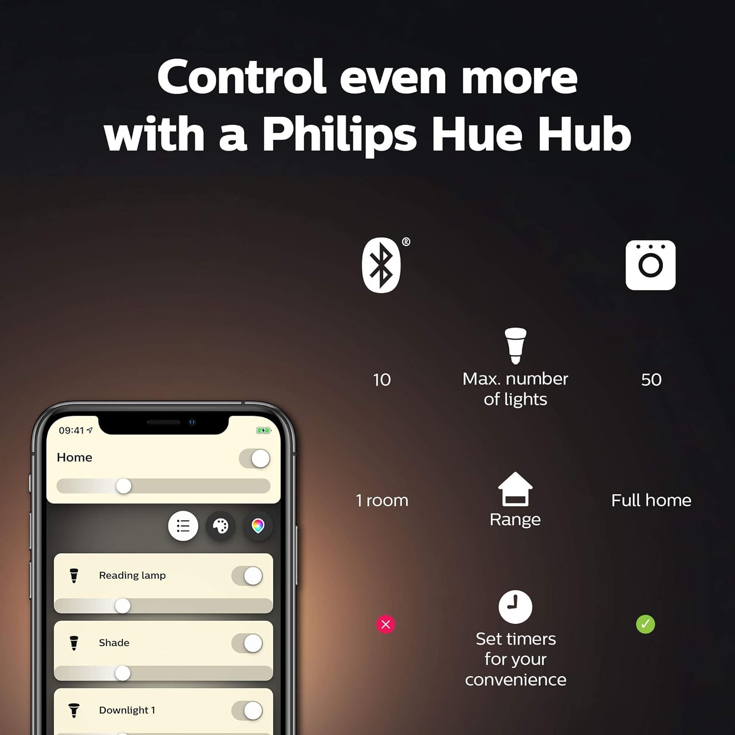 Philips Hue White Ambiance G40 LED Bulb 4-Pack, 550LM, E26, Smart Home Compatible with Alexa & Google Assistant