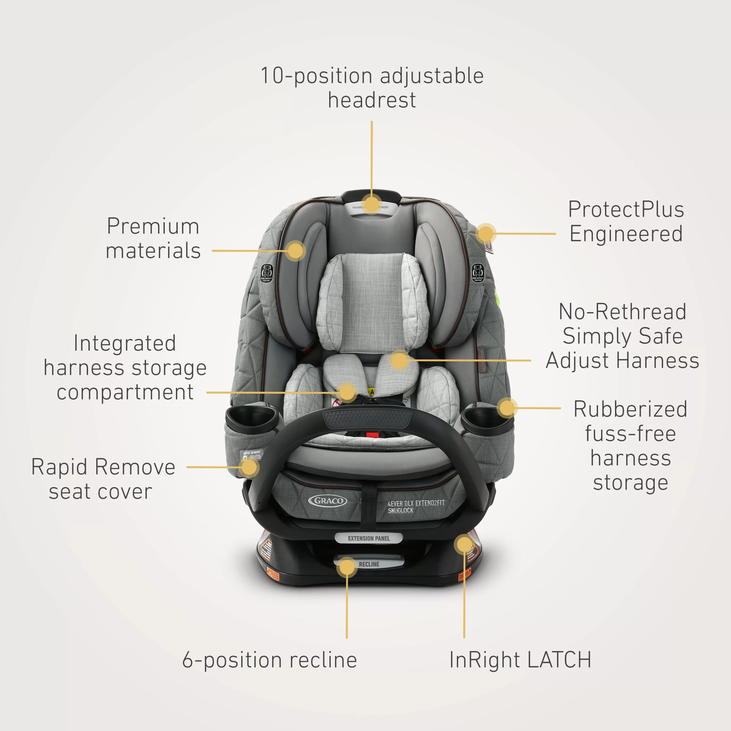 4Ever DLX Extend2Fit SnugLock 4-in-1 Car Seat featuring Anti-Rebound Bar, Midtown Collection   Midtown