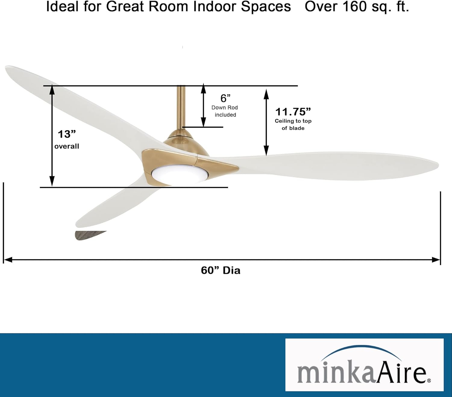 Ceiling Fan (Soft Brass/Flat White)