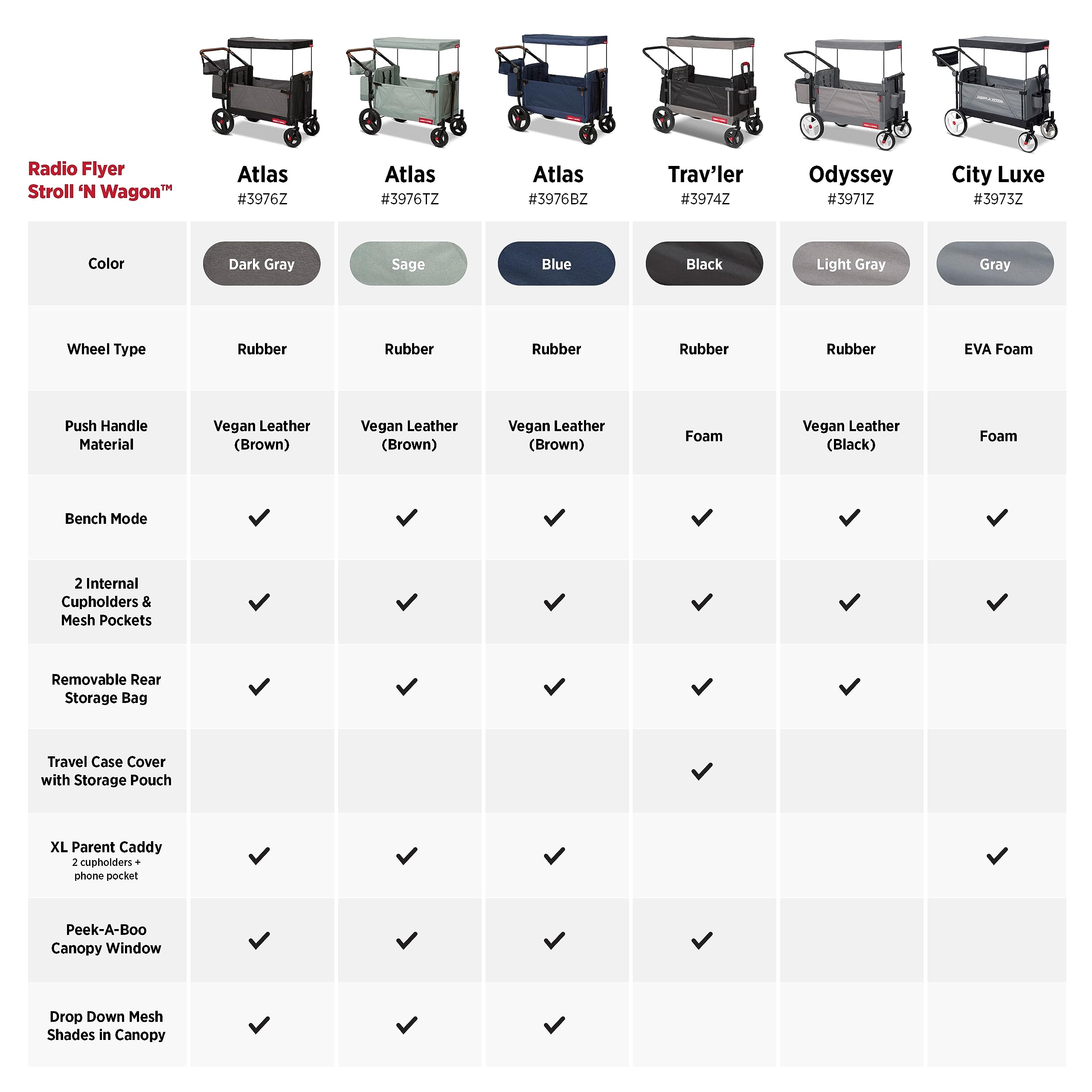 Radio Flyer Odyssey Stroller Wagon