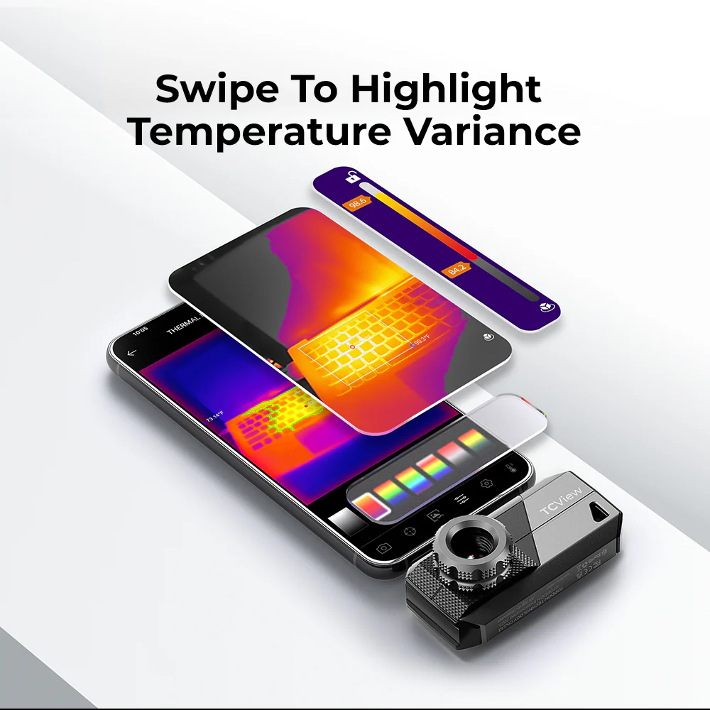 TS001 (Android Devices)