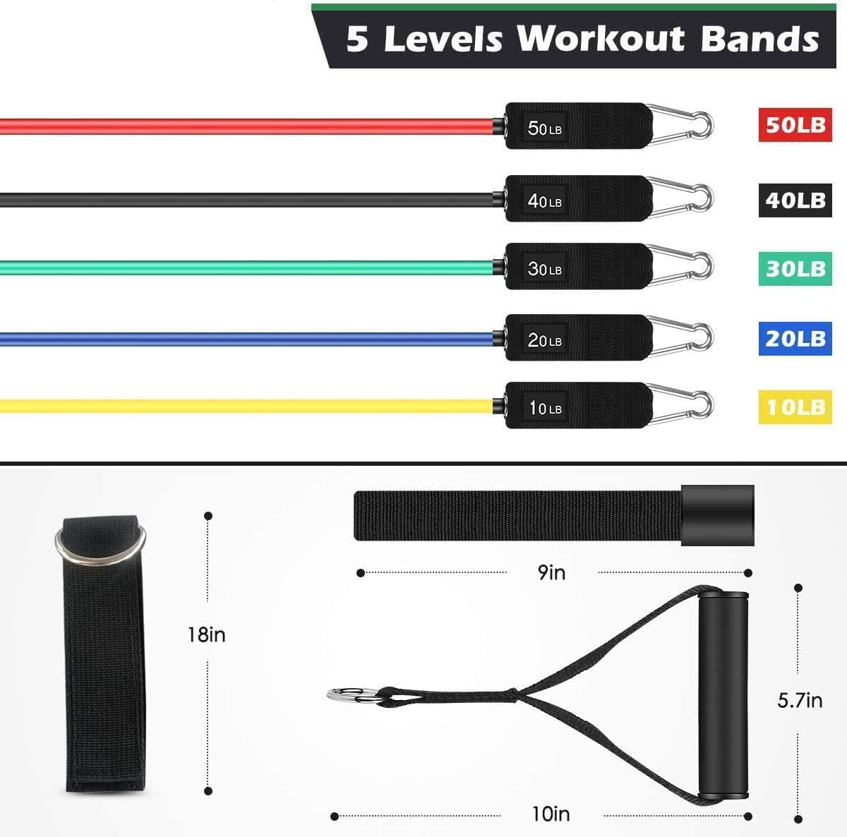 Whatafit Resistance Bands Set